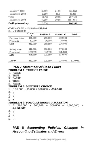 January 7, 2002 (2,700) 21.06 (56,862)
January 26, 2002 2,250 20.6 46,350
TGAS 12,750 20.98 267,438
January 31, 2002 (7,200) 20.98 (151,056)
Ending inventory 5,550 116,382
COGS = (56,862 + 151,056) = 207,918
5. D Solution:
Product
A
Product B Product C Total
Purchase price 100,000 250,000 300,000
Freight-in 12,000 30,000 36,000
Cost 112,000 280,000 336,000
Selling price 210,000 300,000 570,000
Freight-out (10,500) (75,000) (11,400)
NRV 199,500 225,000 558,600
Lower 112,000 225,000 336,000 673,000
PAS 7 Statement of Cash Flows
PROBLEM 1: TRUE OR FALSE
1. FALSE
2. TRUE
3. FALSE
4. TRUE
5. FALSE
PROBLEM 2: MULTIPLE CHOICE
1. C 35,000 + 75,000 + 350,000 = 460,000
2. C
3. D
4. B
5. A
PROBLEM 3: FOR CLASSROOM DISCUSSION
1. B (300,000 + 700,000 + 500,000 + 1,600,000) =
3,100,000
2. D
3. D
4. B
5. D
PAS 8 Accounting Policies, Changes in
Accounting Estimates and Errors
Downloaded by Zmm Dk (dmj2237@gmail.com)
lOMoARcPSD|46138815
 