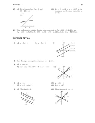 Exercise Set 1.6 21
47. (a) For x trips we have C1 = 2x and
C2 = 25 + x/4
C
x
20
60
10 20
(b) 2x = 25 + x/4, or x = 100/7, so the
commuter pass becomes worthwhile at
x = 15.
48. If the student drives x miles, then the total costs would be CA = 4000 + (1.25/20)x and
CB = 5500 + (1.25/30)x. Set 4000 + 5x/80 = 5500 + 5x/120 and solve for x = 72, 000 mi.
EXERCISE SET 1.6
1. (a) y = 3x + b (b) y = 3x + 6 (c)
-10
10
y
-2 2
x
y = 3x + 6
y = 3x + 2
y = 3x - 4
2. Since the slopes are negative reciprocals, y = −1
3 x + b.
3. (a) y = mx + 2
(b) m = tan φ = tan 135◦
= −1, so y = −x + 2 (c)
1
3
4
5
-2 1 2
x
y
m = –1 m = 1
m = 1.5
4. (a) y = mx (b) y = m(x − 1)
(c) y = −2 + m(x − 1) (d) 2x + 4y = C
5. (a) The slope is −1.
-3
-2
2
5
-1 1 2
x
y
(b) The y-intercept is y = −1.
-4
2
4
-1 1
x
y
 