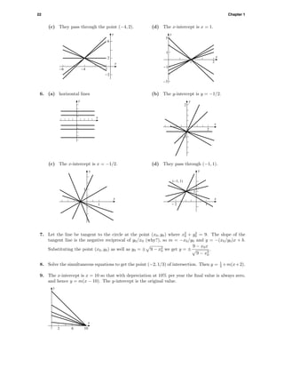 22 Chapter 1
(c) They pass through the point (−4, 2).
y
x
-2
2
6
-6 -4 -2
(d) The x-intercept is x = 1.
-3
-1
1
3
1 2
x
y
6. (a) horizontal lines
x
y
(b) The y-intercept is y = −1/2.
x
y
- 1
2
2
(c) The x-intercept is x = −1/2.
x
y
1
1
(d) They pass through (−1, 1).
x
y
- 2
1
1
(-1, 1)
7. Let the line be tangent to the circle at the point (x0, y0) where x2
0 + y2
0 = 9. The slope of the
tangent line is the negative reciprocal of y0/x0 (why?), so m = −x0/y0 and y = −(x0/y0)x + b.
Substituting the point (x0, y0) as well as y0 = ± 9 − x2
0 we get y = ±
9 − x0x
9 − x2
0
.
8. Solve the simultaneous equations to get the point (−2, 1/3) of intersection. Then y = 1
3 +m(x+2).
9. The x-intercept is x = 10 so that with depreciation at 10% per year the ﬁnal value is always zero,
and hence y = m(x − 10). The y-intercept is the original value.
y
2 6 10
x
 