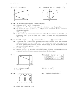 Exercise Set 1.8 33
17. x = t2
, y = t, −1 ≤ t ≤ 1
1
-1
0 1
18. x = 1 + 4 cos t, y = −3 + 4 sin t, 0 ≤ t ≤ 2π
2
-8
-7 8
19. (a) IV, because x always increases whereas y oscillates.
(b) II, because (x/2)2
+ (y/3)2
= 1, an ellipse.
(c) V, because x2
+ y2
= t2
increases in magnitude while x and y keep changing sign.
(d) VI; examine the cases t < −1 and t > −1 and you see the curve lies in the ﬁrst, second and
fourth quadrants only.
(e) III because y > 0.
(f) I; since x and y are bounded, the answer must be I or II; but as t runs, say, from 0 to π, x
goes directly from 2 to −2, but y goes from 0 to 1 to 0 to −1 and back to 0, which describes
I but not II.
20. (a) from left to right (b) counterclockwise (c) counterclockwise
(d) As t travels from −∞ to −1, the curve goes from (near) the origin in the third quadrant
and travels up and left. As t travels from −1 to +∞ the curve comes from way down in
the second quadrant, hits the origin at t = 0, and then makes the loop clockwise and ﬁnally
approaches the origin again as t → +∞.
(e) from left to right
(f) Starting, say, at (1, 0), the curve goes up into the ﬁrst quadrant, loops back through the
origin and into the third quadrant, and then continues the ﬁgure-eight.
21. (a) 14
0
-35 8
(b) t 0 1 2 3 4 5
x 0 5.5 8 4.5 −8 −32.5
y 1 1.5 3 5.5 9 13.5
(c) x = 0 when t = 0, 2
√
3. (d) for 0 < t < 2
√
2
(e) at t = 2
22. (a) 5
0
-2 14
(b) y is always ≥ 1 since cos t ≤ 1
(c) greater than 5, since cos t ≥ −1
 