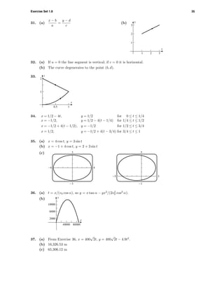 Exercise Set 1.8 35
31. (a)
x − b
a
=
y − d
c
(b)
1
2
3
y
1 2 3
x
32. (a) If a = 0 the line segment is vertical; if c = 0 it is horizontal.
(b) The curve degenerates to the point (b, d).
33.
1
2
y
0.5 1
x
34. x = 1/2 − 4t, y = 1/2 for 0 ≤ t ≤ 1/4
x = −1/2, y = 1/2 − 4(t − 1/4) for 1/4 ≤ t ≤ 1/2
x = −1/2 + 4(t − 1/2), y = −1/2 for 1/2 ≤ t ≤ 3/4
x = 1/2, y = −1/2 + 4(t − 3/4) for 3/4 ≤ t ≤ 1
35. (a) x = 4 cos t, y = 3 sin t
(b) x = −1 + 4 cos t, y = 2 + 3 sin t
(c) 3
-3
-4 4
5
-1
-5 3
36. (a) t = x/(v0 cos α), so y = x tan α − gx2
/(2v2
0 cos2
α).
(b)
2000
6000
10000
40000 80000
x
y
37. (a) From Exercise 36, x = 400
√
2t, y = 400
√
2t − 4.9t2
.
(b) 16,326.53 m
(c) 65,306.12 m
 