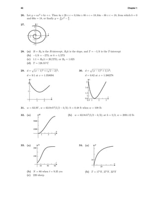 40 Chapter 1
26. Let y = ax2
+ bx + c. Then 4a + 2b + c = 0, 64a + 8b + c = 18, 64a − 8b + c = 18, from which b = 0
and 60a = 18, or ﬁnally y = 3
10 x2
− 6
5 .
27.
-2
-1
1
2
y
-1 1 2
x
28. (a) R = R0 is the R-intercept, R0k is the slope, and T = −1/k is the T-intercept
(b) −1/k = −273, or k = 1/273
(c) 1.1 = R0(1 + 20/273), or R0 = 1.025
(d) T = 126.55◦
C
29. d = (x − 1)2 + (
√
x − 2)2;
d = 9.1 at x = 1.358094
1
2
y
1 2
x
30. d = (x − 1)2 + 1/x2;
d = 0.82 at x = 1.380278
0.8
1
1.2
1.6
2
0.5 1 2 3
y
x
31. w = 63.9V , w = 63.9πh2
(5/2 − h/3); h = 0.48 ft when w = 108 lb
32. (a)
1000
3000
W
1 3 5
h
(b) w = 63.9πh2
(5/2 − h/3); at h = 5/2, w = 2091.12 lb
33. (a)
100
200
N
10 30 50
t
(b) N = 80 when t = 9.35 yrs
(c) 220 sheep
34. (a) T
v
10
20
(b) T = 17◦
F, 27◦
F, 32◦
F
 