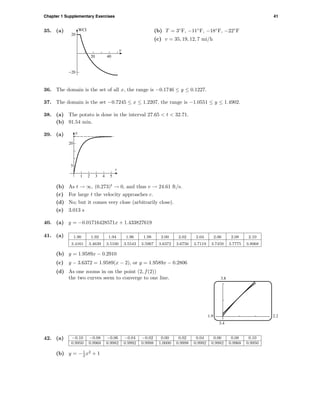Chapter 1 Supplementary Exercises 41
35. (a)
-20
20
WCI
20 40
v
(b) T = 3◦
F, −11◦
F, −18◦
F, −22◦
F
(c) v = 35, 19, 12, 7 mi/h
36. The domain is the set of all x, the range is −0.1746 ≤ y ≤ 0.1227.
37. The domain is the set −0.7245 ≤ x ≤ 1.2207, the range is −1.0551 ≤ y ≤ 1.4902.
38. (a) The potato is done in the interval 27.65 < t < 32.71.
(b) 91.54 min.
39. (a)
5
20
v
1 2 3 4 5
t
(b) As t → ∞, (0.273)t
→ 0, and thus v → 24.61 ft/s.
(c) For large t the velocity approaches c.
(d) No; but it comes very close (arbitrarily close).
(e) 3.013 s
40. (a) y = −0.01716428571x + 1.433827619
41. (a) 1.90 1.92 1.94 1.96 1.98 2.00 2.02 2.04 2.06 2.08 2.10
3.4161 3.4639 3.5100 3.5543 3.5967 3.6372 3.6756 3.7119 3.7459 3.7775 3.8068
(b) y = 1.9589x − 0.2910
(c) y − 3.6372 = 1.9589(x − 2), or y = 1.9589x − 0.2806
(d) As one zooms in on the point (2, f(2))
the two curves seem to converge to one line. 3.8
3.4
1.9 2.2
42. (a) −0.10 −0.08 −0.06 −0.04 −0.02 0.00 0.02 0.04 0.06 0.08 0.10
0.9950 0.9968 0.9982 0.9992 0.9998 1.0000 0.9998 0.9992 0.9982 0.9968 0.9950
(b) y = −1
2 x2
+ 1
 