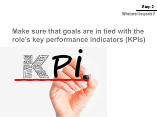 What are the goals ?
Step 2
Make sure that goals are in tied with the
role’s key performance indicators (KPIs)
 