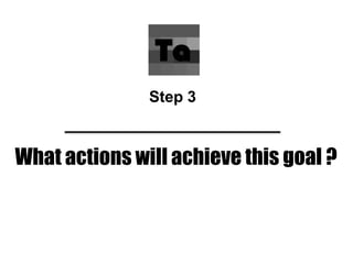 What actions will achieve this goal ?
Step 3
 