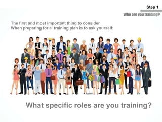 Who are you training?
Step 1
The first and most important thing to consider
When preparing for a training plan is to ask yourself:
What specific roles are you training?
 