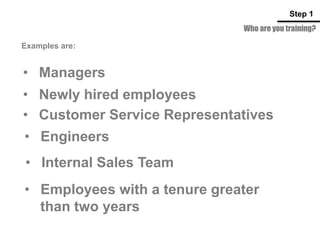 Who are you training?
Step 1
Examples are:
• Newly hired employees
• Customer Service Representatives
• Engineers
• Internal Sales Team
• Managers
• Employees with a tenure greater
than two years
 