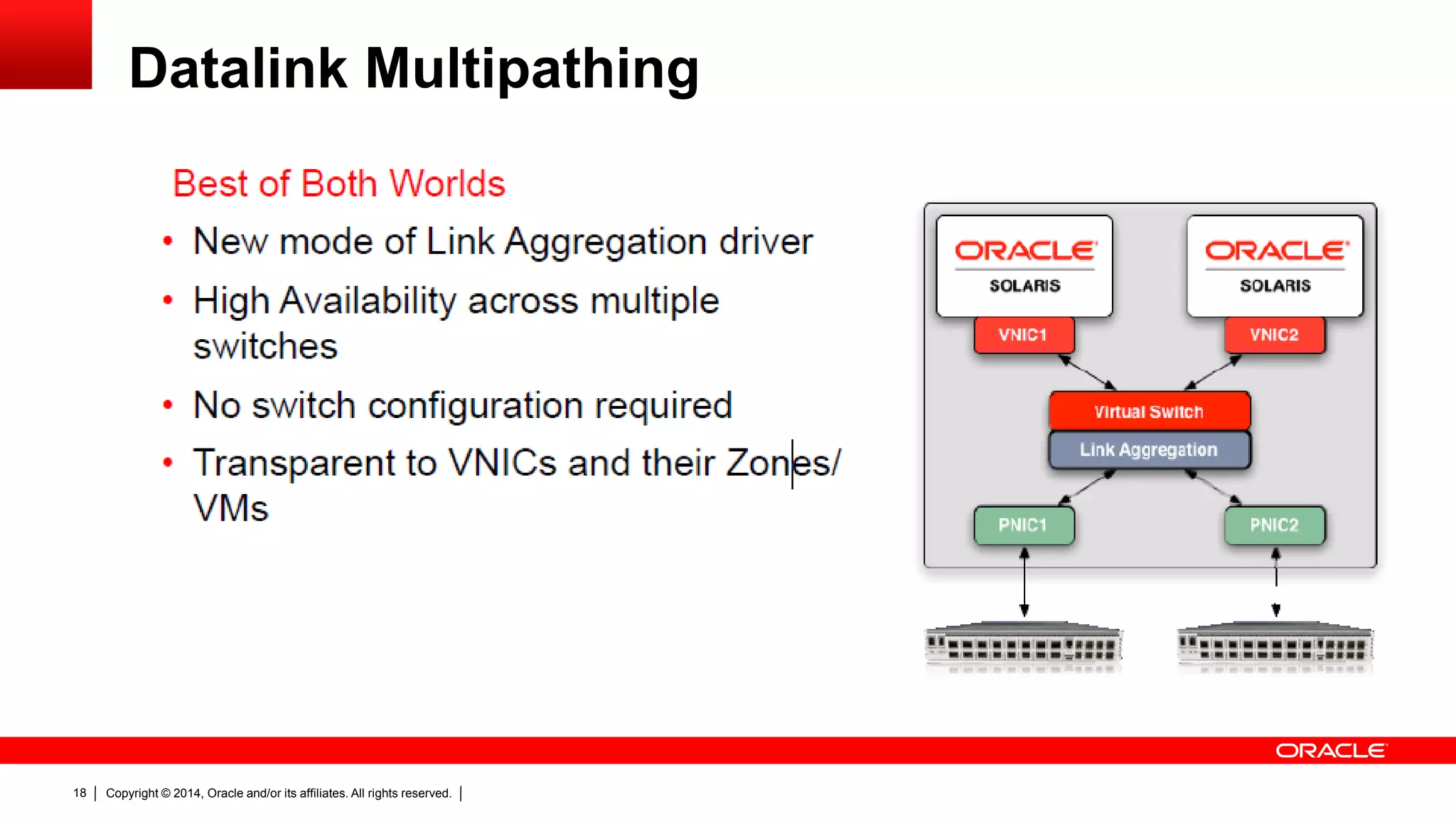 Copyright © 2014, Oracle and/or its affiliates. All rights reserved.18
Datalink Multipathing
 