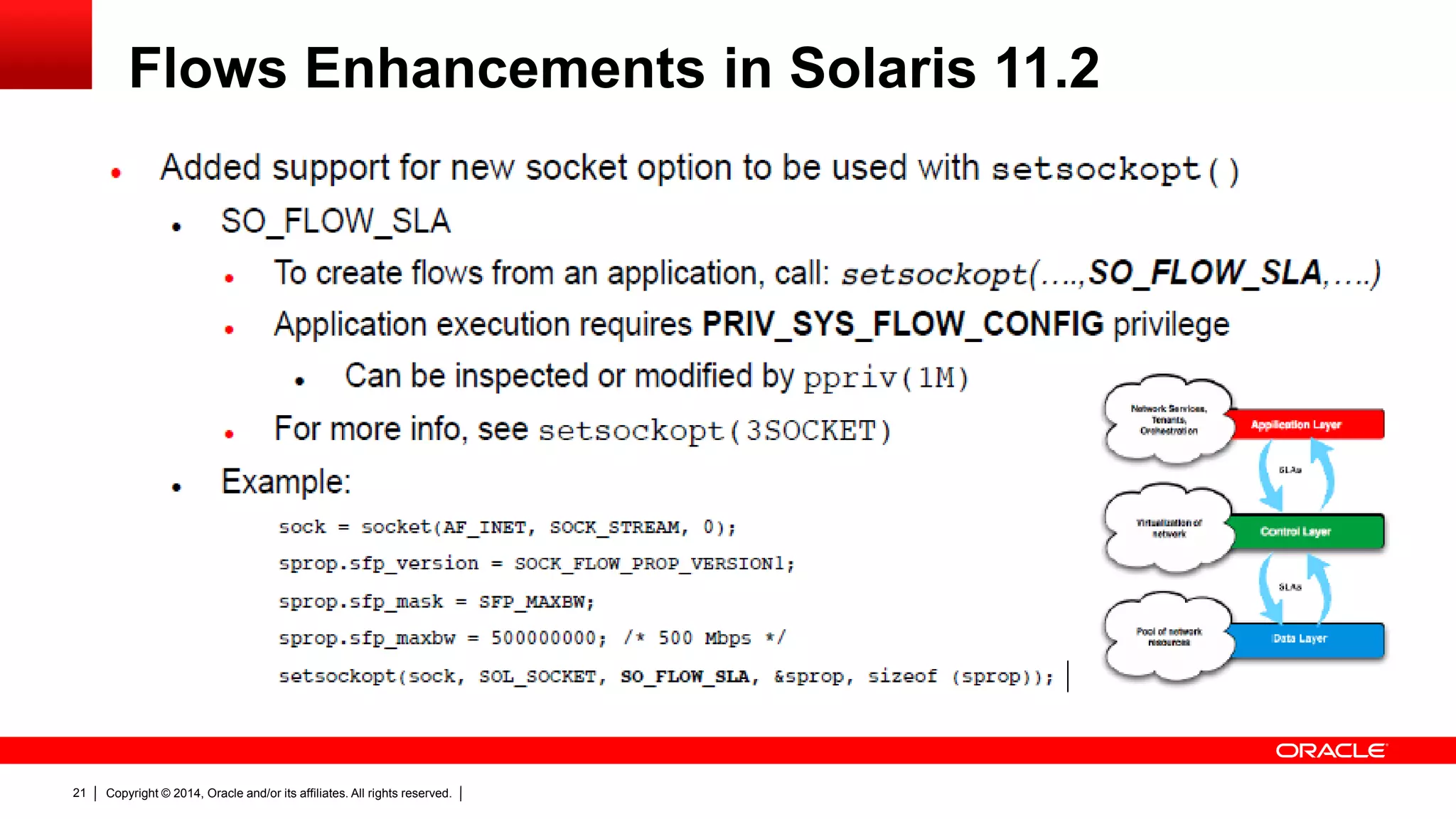 Copyright © 2014, Oracle and/or its affiliates. All rights reserved.21
Flows Enhancements in Solaris 11.2
 