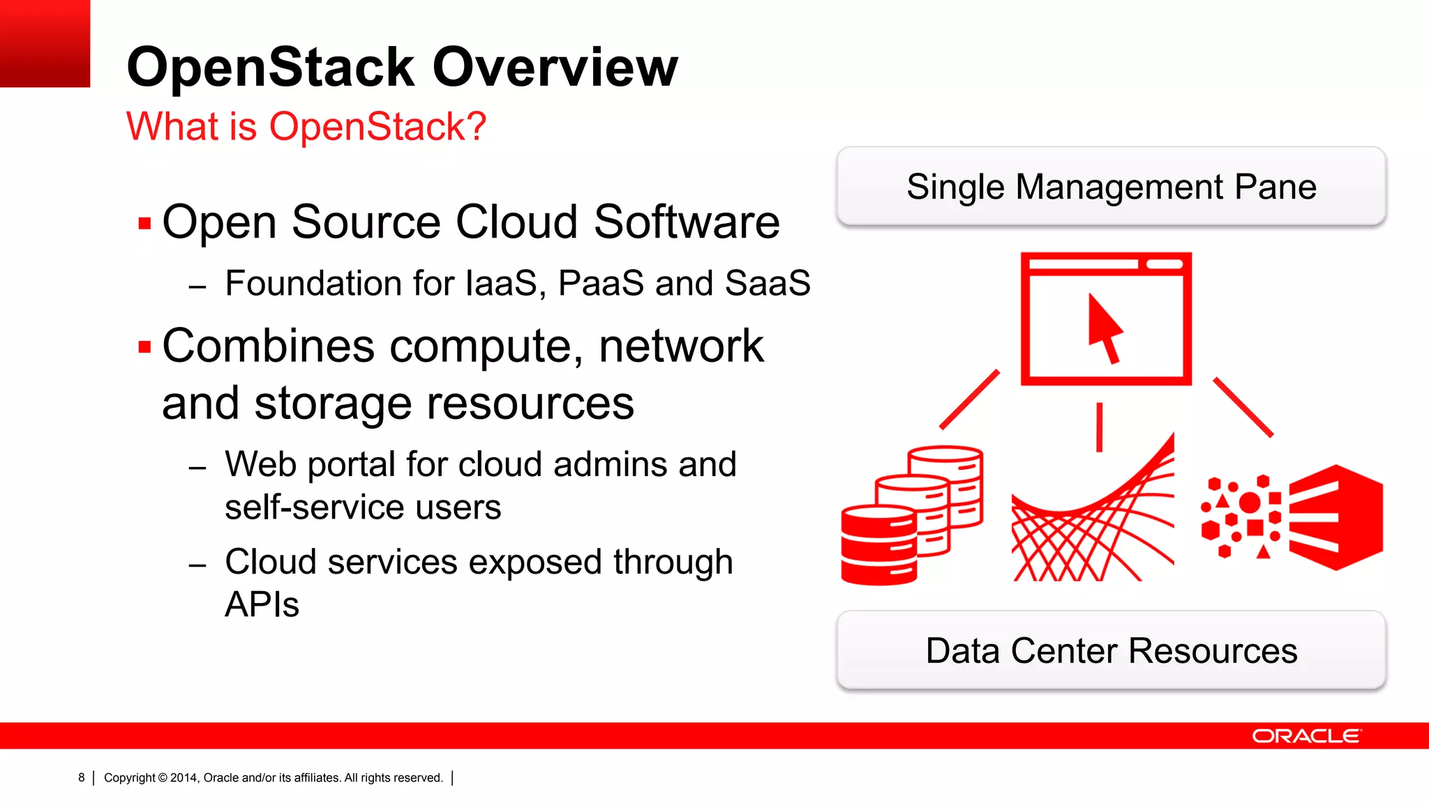 Copyright © 2014, Oracle and/or its affiliates. All rights reserved.8
OpenStack Overview
 Open Source Cloud Software
– Foundation for IaaS, PaaS and SaaS
 Combines compute, network
and storage resources
– Web portal for cloud admins and
self-service users
– Cloud services exposed through
APIs
What is OpenStack?
Data Center Resources
Single Management Pane
 