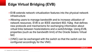 Copyright © 2012, Oracle and/or its affiliates. All rights reserved. Confidential – Oracle Internal23
Edge Virtual Bridging (EVB)
 EVB extends network virtualization features into the physical network
infrastructure
 Allowing users to manage bandwidth and to increase utilization of
network resources. EVB is an IEEE standard 802.1Qbg that defines
new protocols and mechanisms for exchanging information about
virtual links between hosts/stations and a switch/bridge. Using EVB,
properties (such as the bandwidth limit) of the Oracle Solaris Virtual
NIC
 (VNIC) can be exchanged with the switch so that the switch can be
configured accordingly for the VNIC.
 