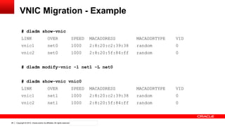 Copyright © 2012, Oracle and/or its affiliates. All rights reserved. Confidential – Oracle Internal28
VNIC Migration - Example
# dladm show-vnic
LINK OVER SPEED MACADDRESS MACADDRTYPE VID
vnic1 net0 1000 2:8:20:c2:39:38 random 0
vnic2 net0 1000 2:8:20:5f:84:ff random 0
# dladm modify-vnic -l net1 -L net0
# dladm show-vnic vnic0
LINK OVER SPEED MACADDRESS MACADDRTYPE VID
vnic1 net1 1000 2:8:20:c2:39:38 random 0
vnic2 net1 1000 2:8:20:5f:84:ff random 0
 