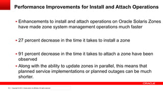 Copyright © 2012, Oracle and/or its affiliates. All rights reserved. Confidential – Oracle Internal34
Performance Improvements for Install and Attach Operations
 Enhancements to install and attach operations on Oracle Solaris Zones
have made zone system management operations much faster
 27 percent decrease in the time it takes to install a zone
 91 percent decrease in the time it takes to attach a zone have been
observed
 Along with the ability to update zones in parallel, this means that
planned service implementations or planned outages can be much
shorter.
 