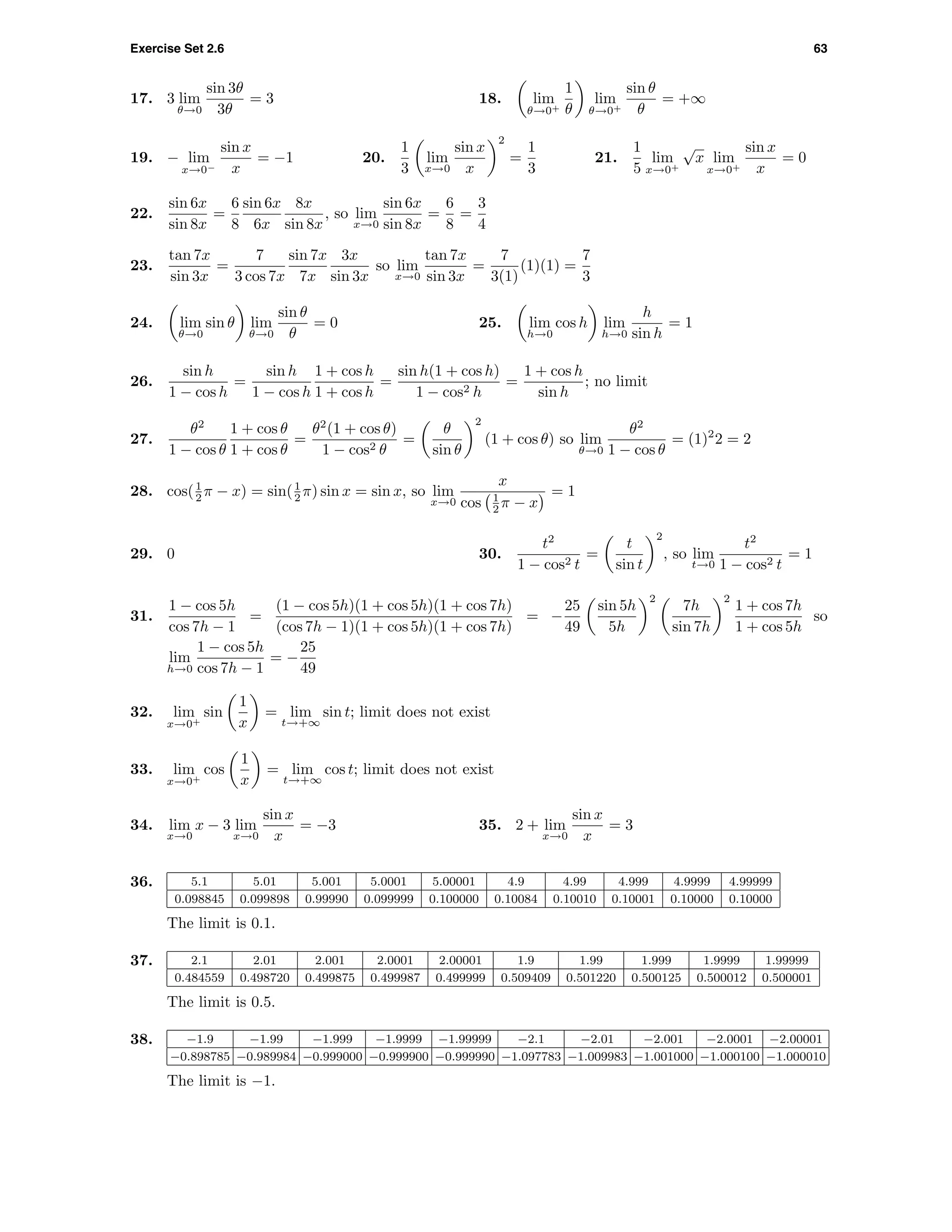 Exercise Set 2.6 63
17. 3 lim
θ→0
sin 3θ
3θ
= 3 18. lim
θ→0+
1
θ
lim
θ→0+
sin θ
θ
= +∞
19. − lim
x→0−
sin x
x
= −1 20.
1
3
lim
x→0
sin x
x
2
=
1
3
21.
1
5
lim
x→0+
√
x lim
x→0+
sin x
x
= 0
22.
sin 6x
sin 8x
=
6
8
sin 6x
6x
8x
sin 8x
, so lim
x→0
sin 6x
sin 8x
=
6
8
=
3
4
23.
tan 7x
sin 3x
=
7
3 cos 7x
sin 7x
7x
3x
sin 3x
so lim
x→0
tan 7x
sin 3x
=
7
3(1)
(1)(1) =
7
3
24. lim
θ→0
sin θ lim
θ→0
sin θ
θ
= 0 25. lim
h→0
cos h lim
h→0
h
sin h
= 1
26.
sin h
1 − cos h
=
sin h
1 − cos h
1 + cos h
1 + cos h
=
sin h(1 + cos h)
1 − cos2 h
=
1 + cos h
sin h
; no limit
27.
θ2
1 − cos θ
1 + cos θ
1 + cos θ
=
θ2
(1 + cos θ)
1 − cos2 θ
=
θ
sin θ
2
(1 + cos θ) so lim
θ→0
θ2
1 − cos θ
= (1)2
2 = 2
28. cos(1
2 π − x) = sin(1
2 π) sin x = sin x, so lim
x→0
x
cos 1
2 π − x
= 1
29. 0 30.
t2
1 − cos2 t
=
t
sin t
2
, so lim
t→0
t2
1 − cos2 t
= 1
31.
1 − cos 5h
cos 7h − 1
=
(1 − cos 5h)(1 + cos 5h)(1 + cos 7h)
(cos 7h − 1)(1 + cos 5h)(1 + cos 7h)
= −
25
49
sin 5h
5h
2
7h
sin 7h
2
1 + cos 7h
1 + cos 5h
so
lim
h→0
1 − cos 5h
cos 7h − 1
= −
25
49
32. lim
x→0+
sin
1
x
= lim
t→+∞
sin t; limit does not exist
33. lim
x→0+
cos
1
x
= lim
t→+∞
cos t; limit does not exist
34. lim
x→0
x − 3 lim
x→0
sin x
x
= −3 35. 2 + lim
x→0
sin x
x
= 3
36. 5.1 5.01 5.001 5.0001 5.00001 4.9 4.99 4.999 4.9999 4.99999
0.098845 0.099898 0.99990 0.099999 0.100000 0.10084 0.10010 0.10001 0.10000 0.10000
The limit is 0.1.
37. 2.1 2.01 2.001 2.0001 2.00001 1.9 1.99 1.999 1.9999 1.99999
0.484559 0.498720 0.499875 0.499987 0.499999 0.509409 0.501220 0.500125 0.500012 0.500001
The limit is 0.5.
38. −1.9 −1.99 −1.999 −1.9999 −1.99999 −2.1 −2.01 −2.001 −2.0001 −2.00001
−0.898785 −0.989984 −0.999000 −0.999900 −0.999990 −1.097783 −1.009983 −1.001000 −1.000100 −1.000010
The limit is −1.
 