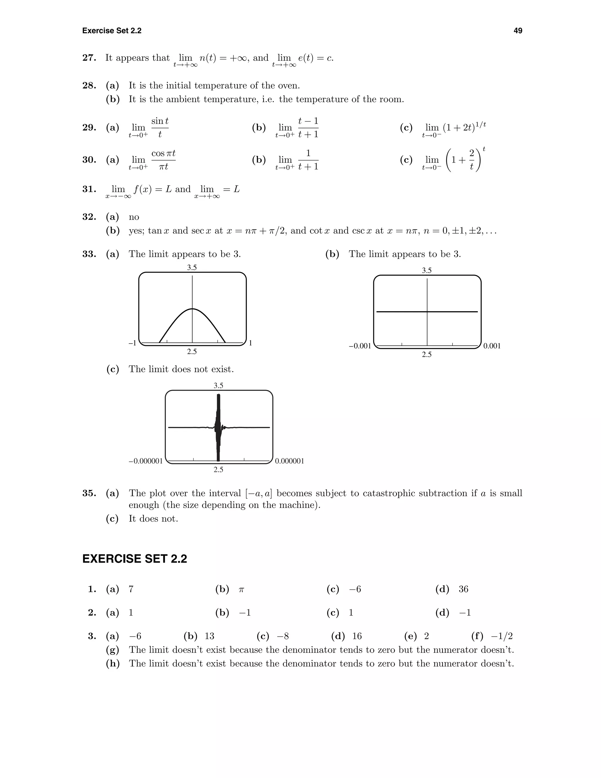 Exercise Set 2.2 49
27. It appears that lim
t→+∞
n(t) = +∞, and lim
t→+∞
e(t) = c.
28. (a) It is the initial temperature of the oven.
(b) It is the ambient temperature, i.e. the temperature of the room.
29. (a) lim
t→0+
sin t
t
(b) lim
t→0+
t − 1
t + 1
(c) lim
t→0−
(1 + 2t)1/t
30. (a) lim
t→0+
cos πt
πt
(b) lim
t→0+
1
t + 1
(c) lim
t→0−
1 +
2
t
t
31. lim
x→−∞
f(x) = L and lim
x→+∞
= L
32. (a) no
(b) yes; tan x and sec x at x = nπ + π/2, and cot x and csc x at x = nπ, n = 0, ±1, ±2, . . .
33. (a) The limit appears to be 3.
3.5
2.5
–1 1
(b) The limit appears to be 3.
3.5
2.5
–0.001 0.001
(c) The limit does not exist.
3.5
2.5
–0.000001 0.000001
35. (a) The plot over the interval [−a, a] becomes subject to catastrophic subtraction if a is small
enough (the size depending on the machine).
(c) It does not.
EXERCISE SET 2.2
1. (a) 7 (b) π (c) −6 (d) 36
2. (a) 1 (b) −1 (c) 1 (d) −1
3. (a) −6 (b) 13 (c) −8 (d) 16 (e) 2 (f) −1/2
(g) The limit doesn’t exist because the denominator tends to zero but the numerator doesn’t.
(h) The limit doesn’t exist because the denominator tends to zero but the numerator doesn’t.
 