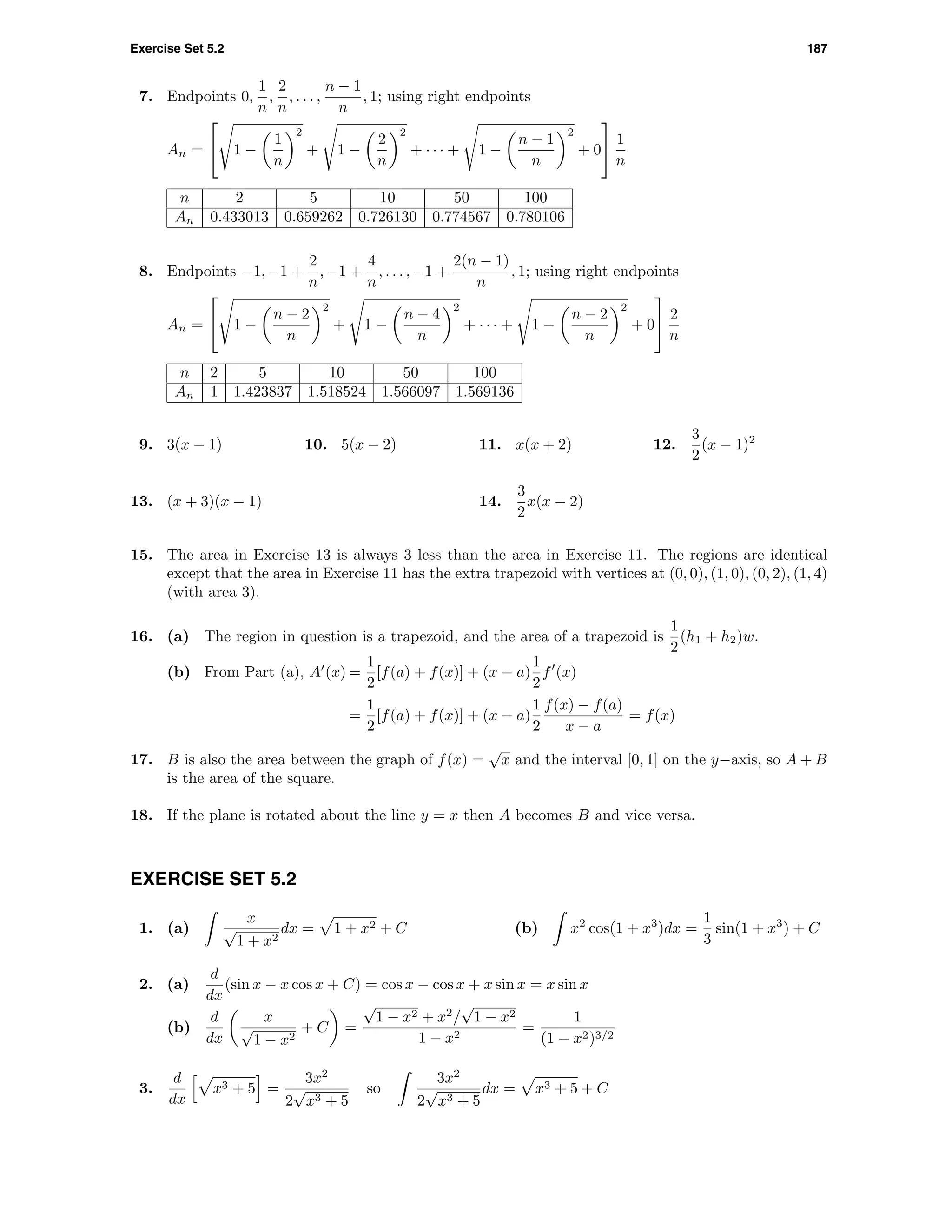 Exercise Set 5.2 187
7. Endpoints 0,
1
n
,
2
n
, . . . ,
n − 1
n
, 1; using right endpoints
An =

 1 −
1
n
2
+ 1 −
2
n
2
+ · · · + 1 −
n − 1
n
2
+ 0

 1
n
n 2 5 10 50 100
An 0.433013 0.659262 0.726130 0.774567 0.780106
8. Endpoints −1, −1 +
2
n
, −1 +
4
n
, . . . , −1 +
2(n − 1)
n
, 1; using right endpoints
An =

 1 −
n − 2
n
2
+ 1 −
n − 4
n
2
+ · · · + 1 −
n − 2
n
2
+ 0

 2
n
n 2 5 10 50 100
An 1 1.423837 1.518524 1.566097 1.569136
9. 3(x − 1) 10. 5(x − 2) 11. x(x + 2) 12.
3
2
(x − 1)2
13. (x + 3)(x − 1) 14.
3
2
x(x − 2)
15. The area in Exercise 13 is always 3 less than the area in Exercise 11. The regions are identical
except that the area in Exercise 11 has the extra trapezoid with vertices at (0, 0), (1, 0), (0, 2), (1, 4)
(with area 3).
16. (a) The region in question is a trapezoid, and the area of a trapezoid is
1
2
(h1 + h2)w.
(b) From Part (a), A (x) =
1
2
[f(a) + f(x)] + (x − a)
1
2
f (x)
=
1
2
[f(a) + f(x)] + (x − a)
1
2
f(x) − f(a)
x − a
= f(x)
17. B is also the area between the graph of f(x) =
√
x and the interval [0, 1] on the y−axis, so A + B
is the area of the square.
18. If the plane is rotated about the line y = x then A becomes B and vice versa.
EXERCISE SET 5.2
1. (a)
x
√
1 + x2
dx = 1 + x2 + C (b) x2
cos(1 + x3
)dx =
1
3
sin(1 + x3
) + C
2. (a)
d
dx
(sin x − x cos x + C) = cos x − cos x + x sin x = x sin x
(b)
d
dx
x
√
1 − x2
+ C =
√
1 − x2 + x2
/
√
1 − x2
1 − x2
=
1
(1 − x2)3/2
3.
d
dx
x3 + 5 =
3x2
2
√
x3 + 5
so
3x2
2
√
x3 + 5
dx = x3 + 5 + C
 