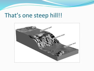 That’s one steep hill!!
 