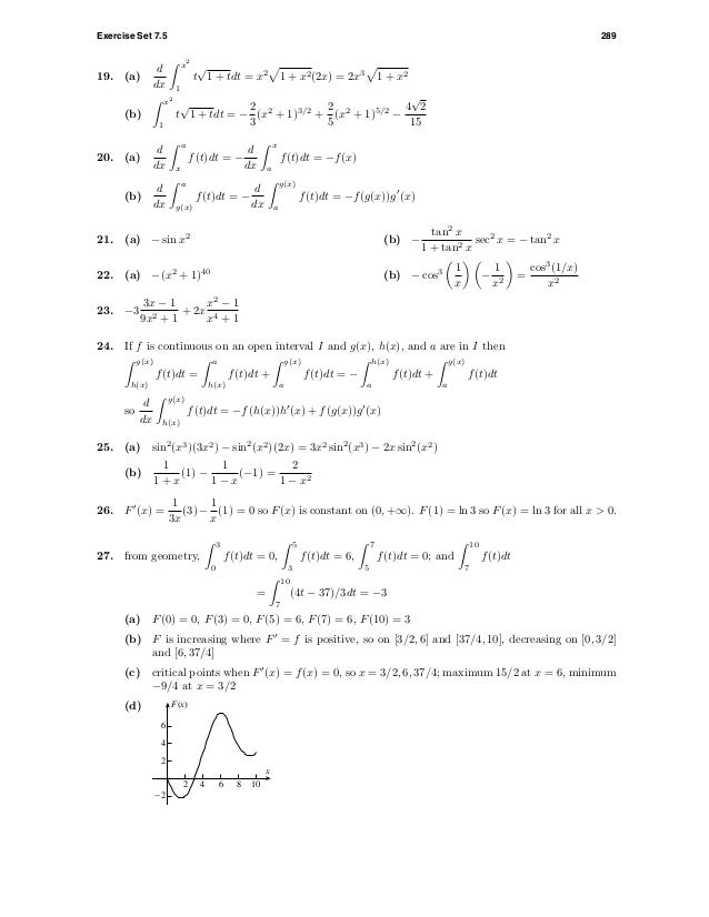 Solution Manual Chapter 07 Exponential Logarithmic And Inverse T