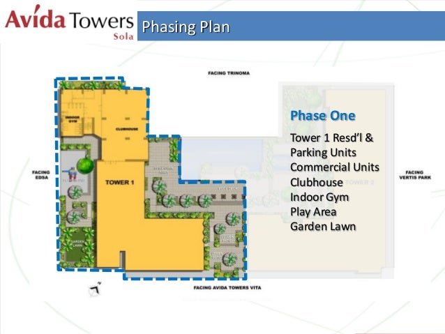 Avida Towers Sola Vertis North Presentation