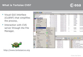 What is Tortoise CVS?
 Visual GUI Interface
(CLIENT) that simplifies
the process.
 Interaction with CVS
server through the File
Manager.
http://www.tortoisecvs.org
 
