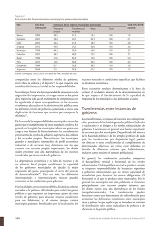 Tabla 6.2
Estructura del financiamiento municipal en países seleccionados

 País                 Año de la            Estructura de los ingresos municipales (porcentaje)                           Total en% de PIB
                      información          Tributarios          Transferencias    Resto               Total              nacional
                                           propios              recibidas
 México               2000                 59,5                 27,3              13,2                100                1,4
 Honduras             2002                 59,0                 20,7              20,3                100                2,1
 Chile                2004                 50,2                 31,6              18,3                100                2,8
 Uruguay              2003                 45,0                 24,2              30,8                100                3,8
 Nicaragua            2004                 44,5                 38,9              16,6                100                3,7
 Colombia             2002                 24,7                 48,0              27,3                100                7,1
 Brasil               1998                 21,0                 65,0              13,9                100                5,9
 Perú                 2004                 12,6                 56,9              30,5                100                2,3
 Guatemala            1999                 6,7                  56,8              36,5                100                1,8
 Argentina            2004                 2,0                  56,8              41,2                100                2,5
Fuente: Centrágolo, Oscar (2007) con datos del FMI y estudios de caso.


compartidas entre los diferentes niveles de gobierno,                     recursos naturales o condiciones específicas que facilitan
entre ellos, la cultura y el deporte18, lo que requiere una               su dinámica económica.
coordinación fuerte y claridad en las responsabilidades.
                                                                          Estos escenarios resultan determinantes a la hora de
Sin embargo, frente a la heterogeneidad de situaciones en la              evaluar el verdadero alcance de la descentralización en
asignación de competencias, un rasgo común en los países                  lo que respecta al fortalecimiento de la capacidad de
de la región ha sido que el incremento de competencias no                 respuesta de los municipios a las demandas sociales.
ha significado el ajuste correspondiente en los recursos,
ni reformas adecuadas en la administración pública entre
los diferentes niveles de gobierno, generando, a veces, una               Transferencias entre instancias de
duplicación de funciones que termina por entorpecer la                    gobierno
eficiencia19.
                                                                          Las transferencias, o traspaso de recursos sin contrapresta-
De la mano de las responsabilidades municipales, vienen los               ción, provienen de los fondos generales públicos (federales
gastos que el cumplimiento de estos mandatos conlleva. En                 o nacionales) y se dirigen a los niveles subnacionales de
general, en la región, los municipios cubren sus gastos con               gobierno. Constituyen en general una fuente importante
cargo a tres fuentes de financiamiento: las transferencias                de recursos para los municipios. Dependiendo del sistema
provenientes de niveles de gobierno superiores, los créditos              de la hacienda pública y de los arreglos políticos de cada
y los recaudos propios. Normalmente, los municipios                       país, las transferencias, por disposición legal, pueden
grandes y municipios intermedios de perfil económico                      ser directas o estar condicionadas al cumplimiento de
industrial o de servicios muy dinámicos son los que                       determinados objetivos, así como estar definidas en
cuentan con recursos propios importantes; los demás                       función de diferentes criterios, que, habitualmente,
suelen presentar una alta dependencia de los recursos                     incluyen como mínimo el tamaño poblacional.
transferidos por otros niveles de gobierno.
                                                                          En general, las trasferencias pretenden compensar
La dependencia económica y la falta de recursos y de                      el desequilibrio vertical y horizontal de los niveles
un esfuerzo fiscal propios condicionan la capacidad                       subnacionales. El desequilibrio vertical se produce cuando
de los gobiernos municipales de decidir la mejor                          se traspasan responsabilidades de instancias superiores
asignación del gasto, postergando el cierre del proceso                   a gobiernos subnacionales que no tienen capacidad de
de descentralización20. Una vez más, las diferencias                      recaudación para financiar las nuevas obligaciones. El
intrarregionales e intermunicipales marcan grandes                        horizontal es el que se produce entre municipios. Por lo
contrastes en las condiciones para gobernar.                              general, los municipios con más población se financian
Hay localidades con economías débiles, dinámicas urbanas                  principalmente con recursos propios mientras que
asociadas a la pobreza, dificultades para cubrir los gastos               los demás tienen una alta dependencia de los fondos
públicos y que requieren un importante apoyo de otros                     intergubernamentales. Las transferencias pueden
niveles de gobierno para alcanzar mejores condiciones                     funcionar como una herramienta de redistribución para
para sus habitantes; y, al mismo tiempo, existen                          armonizar las diferencias económicas entre municipios
municipios pujantes, beneficiados por la localización, los                ricos y pobres, lo que explica que se introduzcan criterios
                                                                          de distribución tales como indicadores de pobreza y de
                                                                          eficiencia en la gestión pública.


140                                                                              Estado de las ciudades de América Latina y el Caribe • 2012
 
