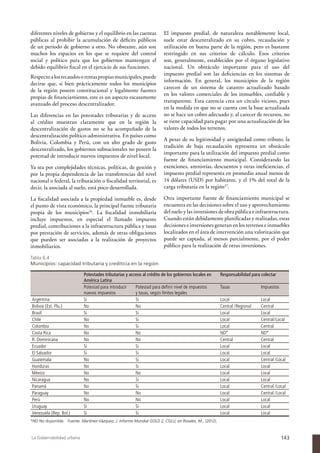 diferentes niveles de gobierno y el equilibrio en las cuentas           El impuesto predial, de naturaleza notablemente local,
públicas al prohibir la acumulación de déficits públicos                suele estar descentralizado en su cobro, recaudación y
de un periodo de gobierno a otro. No obstante, aún son                  utilización en buena parte de la región, pero es bastante
muchos los espacios en los que se requiere del control                  restringido en sus criterios de cálculo. Esos criterios
social y político para que los gobiernos mantengan el                   son, generalmente, establecidos por el órgano legislativo
debido equilibrio fiscal en el ejercicio de sus funciones.              nacional. Un obstáculo importante para el uso del
                                                                        impuesto predial son las deficiencias en los sistemas de
Respecto a los recaudos o rentas propias municipales, puede
                                                                        información. En general, los municipios de la región
decirse que, si bien prácticamente todos los municipios
                                                                        carecen de un sistema de catastro actualizado basado
de la región poseen constitucional y legalmente fuentes
                                                                        en los valores comerciales de los inmuebles, confiable y
propias de financiamiento, este es un aspecto escasamente
                                                                        transparente. Esta carencia crea un círculo vicioso, pues
avanzado del proceso descentralizador.
                                                                        en la medida en que no se cuenta con la base actualizada
Las diferencias en las potestades tributarias y de acceso               no se hace un cobro adecuado y, al carecer de recursos, no
al crédito muestran claramente que en la región la                      se tiene capacidad para pagar por una actualización de los
descentralización de gastos no se ha acompañado de la                   valores de todos los terrenos.
descentralización político-administrativa. En países como
                                                                        A pesar de su legitimidad y antigüedad como tributo, la
Bolivia, Colombia y Perú, con un alto grado de gasto
                                                                        tradición de baja recaudación representa un obstáculo
descentralizado, los gobiernos subnacionales no poseen la
                                                                        importante para la utilización del impuesto predial como
potestad de introducir nuevos impuestos de nivel local.
                                                                        fuente de financiamiento municipal. Considerando las
Ya sea por complejidades técnicas, políticas, de gestión y              exenciones, amnistías, descuentos y otras ineficiencias, el
por la propia dependencia de las transferencias del nivel               impuesto predial representa en promedio anual menos de
nacional o federal, la tributación o fiscalidad territorial, es         14 dólares (USD) por habitante, y el 1% del total de la
decir, la asociada al suelo, está poco desarrollada.                    carga tributaria en la región27.

La fiscalidad asociada a la propiedad inmueble es, desde                Otra importante fuente de financiamiento municipal se
el punto de vista económico, la principal fuente tributaria             encuentra en las decisiones sobre el uso y aprovechamiento
propia de los municipios26. La fiscalidad inmobiliaria                  del suelo y las inversiones de obra pública e infraestructura.
incluye impuestos, en especial el llamado impuesto                      Cuando están debidamente planificadas y realizadas, estas
predial, contribuciones a la infraestructura pública y tasas            decisiones e inversiones generan en los terrenos e inmuebles
por prestación de servicios, además de otras obligaciones               localizados en el área de intervención una valorización que
que pueden ser asociadas a la realización de proyectos                  puede ser captada, al menos parcialmente, por el poder
inmobiliarios.                                                          público para la realización de otras inversiones.

Tabla 6.4
Municipios: capacidad tributaria y crediticia en la región

                            Potestades tributarias y acceso al crédito de los gobiernos locales en      Responsabilidad para colectar
                            América Latina
                            Potestad para introducir    Potestad para definir nivel de impuestos        Tasas                Impuestos
                            nuevos impuestos            y tasas, según límites legales
Argentina                   Si                          Si                                              Local                Local
Bolivia (Est. Plu.)         No                          No                                              Central /Regional    Central
Brasil                      Si                          Si                                              Local                Local
Chile                       No                          Si                                              Local                Central/Local
Colombia                    No                          Si                                              Local                Central
Costa Rica                  No                          No                                              ND*                  ND*
R. Dominicana               No                          No                                              Central              Central
Ecuador                     Si                          Si                                              Local                Local
El Salvador                 Si                          Si                                              Local                Local
Guatemala                   No                          Si                                              Local                Central /Local
Honduras                    No                          Si                                              Local                Local
México                      No                          No                                              Local                Local
Nicaragua                   No                          Si                                              Local                Local
Panamá                      No                          Si                                              Local                Central /Local
Paraguay                    No                          No                                              Local                Central /Local
Perú                        No                          No                                              Local                Local
Uruguay                     Si                          Si                                              Local                Local
Venezuela (Rep. Bol.)       Si                          Si                                              Local                Local
*ND No disponible. Fuente: Martínez-Vázquez, J. Informe Mundial GOLD 2, CGLU, en Rosales, M., (2012),



La Gobernabilidad urbana                                                                                                                 143
 