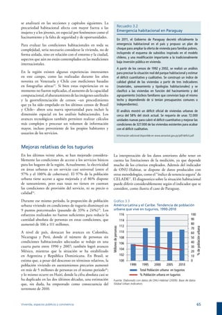 se analizará en las secciones y capítulos siguientes. La
precariedad habitacional afecta con mayor fuerza a las                         Recuadro 3.2
mujeres y a los jóvenes, en especial por fenómenos como el                     Emergencia habitacional en Paraguay
hacinamiento y la falta de seguridad y de oportunidades.
                                                                               En 2011, el Gobierno de Paraguay decretó oficialmente la
Para evaluar las condiciones habitacionales en toda su                         emergencia habitacional en el país y propuso un plan de
complejidad, seria necesario considerar la vivienda, no de                     choque para ampliar la oferta de vivienda para familias pobres,
forma aislada, sino en relación con el entorno y la ciudad,                    incluyendo el esquema de subsidios inspirado en el modelo
                                                                               chileno, y una modificación importante a la tradicionalmente
aspectos que aún no están contemplados en las mediciones
                                                                               baja inversión pública en vivienda.
internacionales.
                                                                               A partir de los censos de 1992 y 2002, se realizó un análisis
En la región existen algunas experiencias interesantes                         para precisar la situación real del parque habitacional y estimar
en este campo, como las realizadas durante los años                            el déficit cuantitativo y cualitativo. Se construyó un índice de
noventa en Venezuela y Chile con mediciones basadas                            calidad global de las viviendas a partir de tres indicadores
en fotografías aéreas13. Si bien estas experiencias en su                      (materiales, saneamiento y tipologías habitacionales) y se
momento no fueron replicadas, el aumento de la capacidad                       clasificó a las viviendas en función del hacinamiento y del
computacional, el abaratamiento de las imágenes satelitales                    agrupamiento (núcleos familiares que convivían bajo el mismo
y la georreferenciación de censos –un procedimiento                            techo y dependiendo de si tenían presupuestos comunes o
que ya ha sido empelado en los últimos censos de Brasil                        independientes).
y Chile– abren una nueva oportunidad para incluir la                           El análisis mostró un déficit oficial de viviendas urbanas de
dimensión espacial en los análisis habitacionales. Los                         cerca del 58% del stock actual. Se requería de unas 72.000
avances tecnológicos también permiten realizar cálculos                        unidades nuevas para cubrir el déficit cuantitativo y mejorar las
más complejos y procesar un volumen de información                             condiciones de 327.000 de las viviendas existentes para acabar
mayor, incluso proveniente de los propios habitantes y                         con el déficit cualitativo.
usuarios de los servicios.
                                                                               Información adicional disponible en www.senavitat.gov.py/pdf/deficit.pdf



Mejoras relativas de los tugurios
En los últimos veinte años, se han mejorado considera-          La interpretación de los datos anteriores debe tener en
blemente las condiciones de acceso a los servicios básicos      cuenta las limitaciones de la medición, ya que depende
para los hogares de la región. Actualmente, la electricidad     mucho de los criterios empleados. Además del indicador
en áreas urbanas es un servicio casi universal (entre el        de ONU-Habitat, se dispone de datos producidos con
97% y el 100% de cobertura). El 97% de la población             otras metodologías, como el “índice de tenencia segura” de
urbana tiene acceso a agua mejorada y el 86% dispone            CELADE17. El diagnostico sobre la situación habitacional
de saneamiento, pero esas tasas no tienen en cuentan            puede diferir considerablemente según el indicador que se
las condiciones de provisión del servicio, ni su precio o       considere, como ilustra el caso de Paraguay.
calidad14.

Durante ese mismo período, la proporción de población           Gráfico 3.3
urbana viviendo en condiciones de tugurio disminuyó en          América Latina y el Caribe. Tendencia de población
9 puntos porcentuales (pasando de 33% a 24%)15. Los             urbana que vive en tugurios, 1990-2010
esfuerzos realizados no fueron suficientes para reducir la                           116                                                            100
cantidad absoluta de personas en estas condiciones, que                              114                                                            90
aumentó de 106 a 111 millones.                                                                                                                      80
                                                                                     112
                                                              Millones de personas




                                                                                                                                                          % de población urbana




                                                                                                                                                    70
A nivel de país, destacan los avances en Colombia,                                   110                                                            60
Nicaragua y Perú, donde el número de personas sin                                    108                                                            50
condiciones habitacionales adecuadas se redujo en una                                106                                                            40
cuarta parte entre 1990 y 2007; también logró avances                                                                                               30
                                                                                     104
México, mientras que la situación se ha estabilizado                                                                                                20
en Argentina y República Dominicana. En Brasil, se                                   102                                                            10
estima que, a pesar del descenso en términos relativos, la                           100                                                            0
población viviendo en asentamientos precarios aumentó                                      1990       1995        2000       2005       2010
en más de 5 millones de personas en el mismo periodo16 ;                                            Total Población urbana en tugurios
y lo mismo ocurre en Haití, donde la cifra absoluta casi se                                         % Población urbana en tugurios
ha duplicado en las dos últimos décadas, una estimación         Fuente: Elaborado con datos de ONU-Hábitat (2009). Base de datos
que, sin duda, ha empeorado como consecuencia del               Global Urban Indicators.
terremoto de 2010.


Vivienda, espacios públicos y convivencia                                                                                                                   65
 