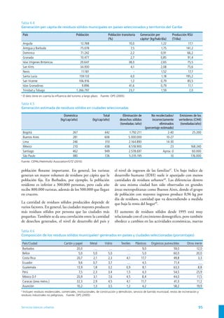Tabla 4.4
Generación per cápita de residuos sólidos municipales en países seleccionados y territorios del Caribe

    País                                       Población                  Población transitoria      Generación per           Producción RSU
                                                                          (%)                        cápitaa (kg/hab/día)     (T/dia)
    Anguila                                       12.768                                  10,0                      1,22                 17,1
    Antigua y Barbuda                             75.078                                   7,5                       1,75               141,2
    Dominica                                      71.242                                   2,2                      0,91                 66,2
    Granada                                       10.477                                   2,7                      0,85                 91,4
    Islas Vírgenes Británicas                     20.647                                  38,0                      2,65                 75,5
    San Kitts                                     34.930                                   4,1                      2,08                 75,6
    Nevis                                          11.181                                     -                      1,52                17,7
    Santa Lucía                                  159.133                                   4,0                       1,18               195,2
    San Vicente                                  106.916                                   1,2                      0,79                 85,5
    Islas Granadinas                                9.896                                 41,6                      0,79                 11,1
    Trinidad y Tobago                          1.266.797                                  23,7                       1,59                 2,0
a
    El dato tiene en cuenta la influencia del turismo a largo plazo. Fuente: OPS (2005).

Tabla 4.5
Generación estimada de residuos sólidos en ciudades seleccionadas

                                    Doméstica                        Total           Eliminación de           No recolectados/       Emisiones de los
                                  (kg/cap/año)               (kg/cap/año)          desechos sólidos           incorrectamente       vertederos (CH4)
                                                                                   (toneladas /año)                 eliminados       (toneladas/año)
                                                                                                         (porcentaje estimado)
    Bogotá                                  267                        442                   1.792.211                    2-40                 25.200
    Buenos Aires                            281                        606                  5.300.000                    10-27
    Lima                                    246                        310                  2.164.893                    14-30
    México                                  210                        438                  6.518.900                       23                168.240
    Santiago                                462                        949                  2.578.697                  Aprox. 0                60.000
    São Paulo                               380                        726                  5.235.195                       10                176.000
Fuente: CEPAL/Helmholtz Association/GTZ (2010).


población flotante importante. En general, los turistas                         el nivel de ingresos de las familias47. Un bajo índice de
generan un mayor volumen de residuos per cápita que la                          desarrollo humano (IDH) suele ir aparejado con menos
población fija. En Barbados, por ejemplo, la población                          cantidades de residuos urbanos48. Las diferencias dentro
residente es inferior a 300.000 personas, pero cada año                         de una misma ciudad han sido observadas en grandes
recibe 800.000 turistas, además de los 500.000 que llegan                       áreas metropolitanas como Buenos Aires, donde el grupo
en crucero.                                                                     de población con mayores ingresos produce 0,96 kg por
                                                                                día de residuos, cantidad que va descendiendo a medida
La cantidad de residuos sólidos producidos depende de                           que baja la renta del hogar49.
varios factores. En general, las ciudades mayores producen
más residuos sólidos por persona que las ciudades más                           El aumento de residuos sólidos desde 1995 está muy
pequeñas. También se da una correlación entre la cantidad                       relacionado con el crecimiento demográfico, pero también
de desechos generados, el nivel de desarrollo del país y                        obedece a cambios en las actividades económicas, nuevas

Tabla 4.6
Composición de los residuos sólidos municipalesa generados en países y ciudades seleccionadas (porcentajes)

    País/Ciudad                      Cartón y papel         Metal      Vidrio       Textiles      Plásticos   Orgánicos putrescibles       Otros inerte
    Barbados                                    20,0          …           …                …           9,0                     59,0                12,0
    Belice                                       5,0          5,0         5,0              …           5,0                     60,0                20,0
    Costa Rica                                  20,7          2,1         2,3              4,1        17,7                     49,8                 3,3
    Ecuador                                      9,6          0,7         3,7              …           4,5                     71,4                 …
    Guatemala                                   13,9          1,8         3,2              0,9         8,1                     63,3                 8,8
    Perú                                         7,5          2,3         3,4              1,5         4,3                     54,5                25,9
    México D.F                                  20,9          3,1         7,6              4,5         8,4                     44,0                11,5
    Caracas (área metro.)                       22,3          2,9         4,5              4,1        11,7                     41,3                11,2
    Asunción                                    10,2          1,3         3,5              1,2         4,2                     58,2                19,9
a
 Incluyen residuos residenciales, comerciales, institucionales, de construcción y demolición, servicio de barrido municipal, restos de incineración y
residuos industriales no peligrosos. Fuente: OPS (2005).



Servicios básicos urbanos                                                                                                                           95
 