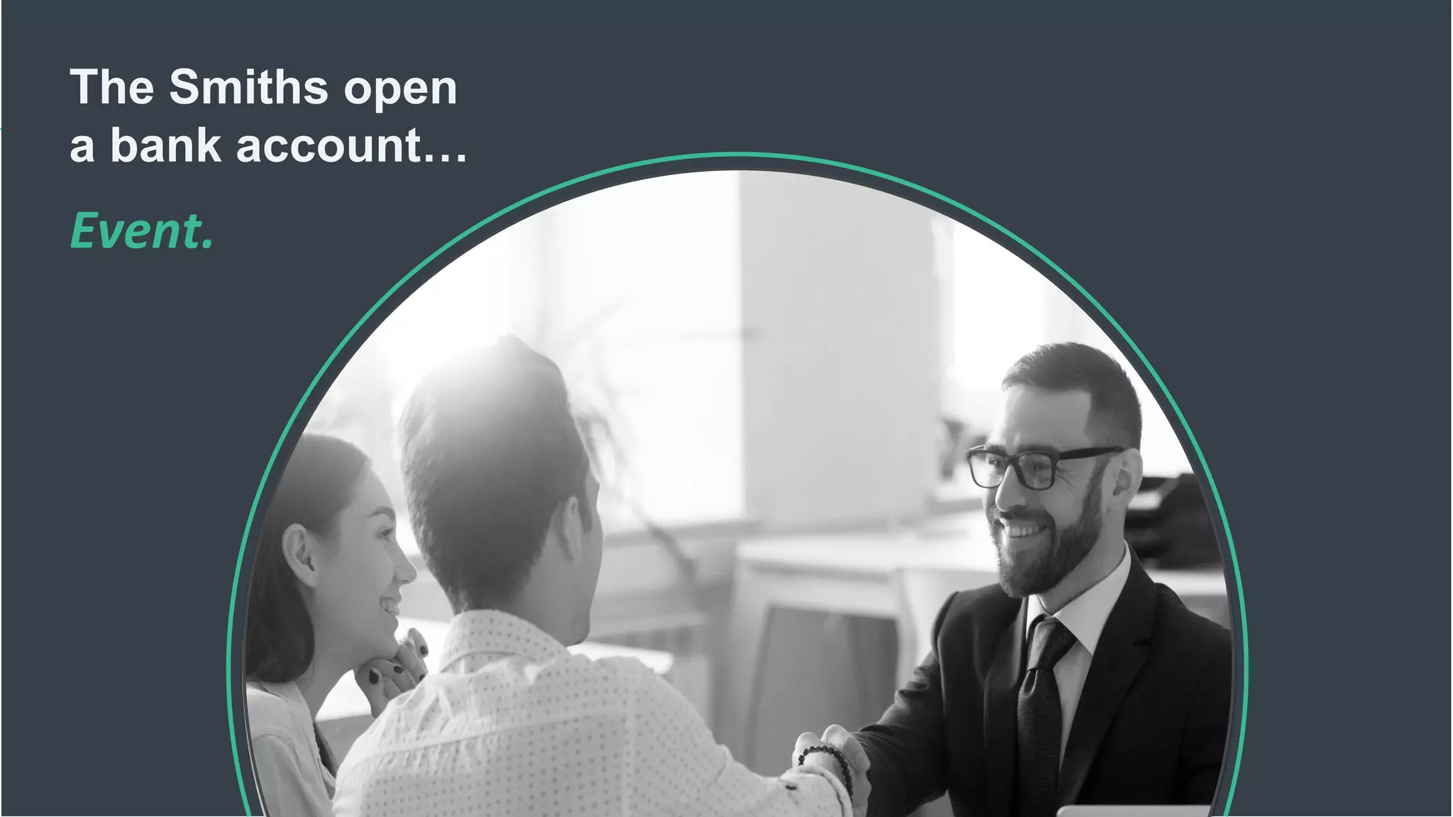 The Smiths open
a bank account…
Event.
 