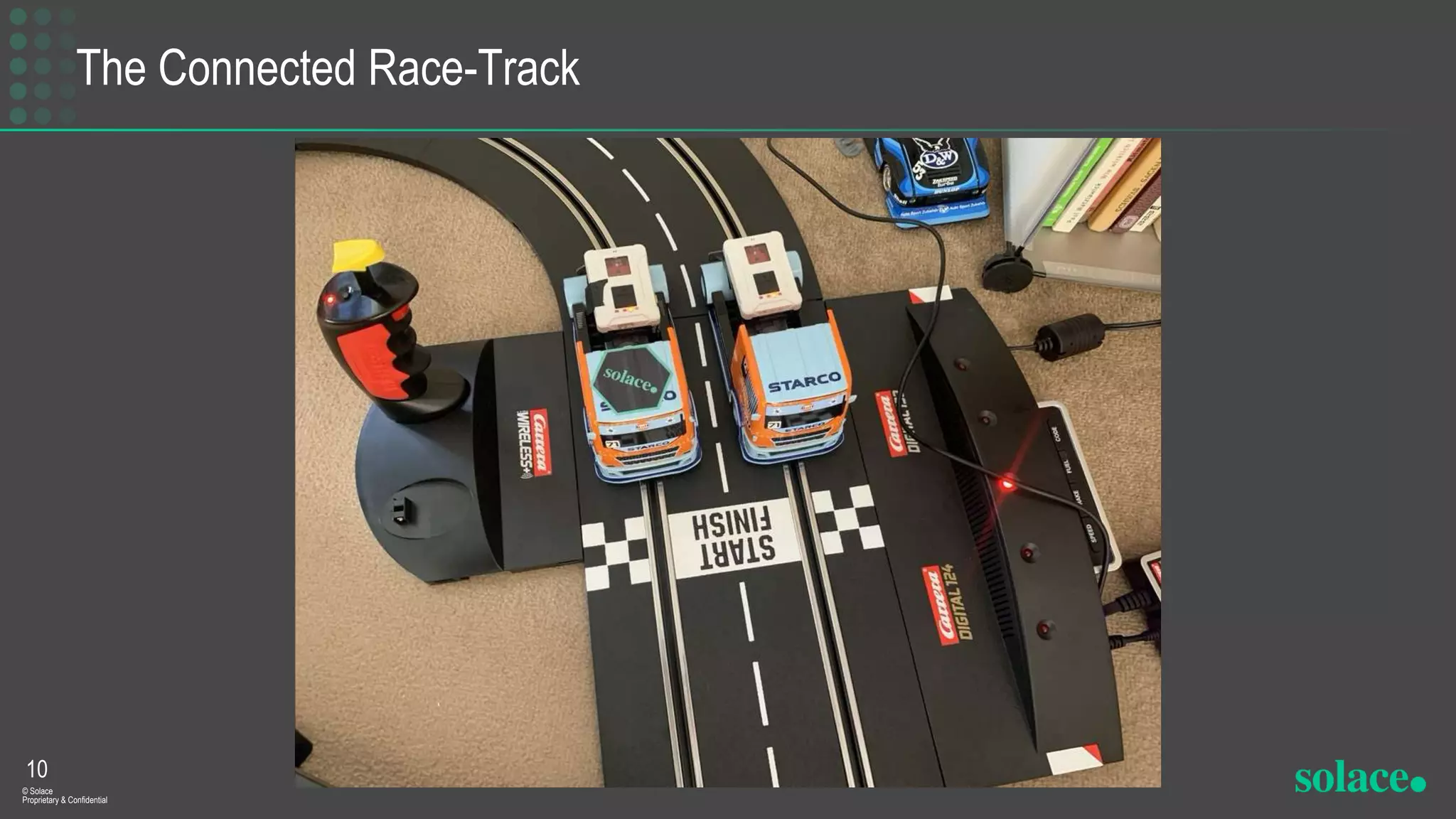 The Connected Race-Track
10
© Solace
Proprietary & Confidential
 