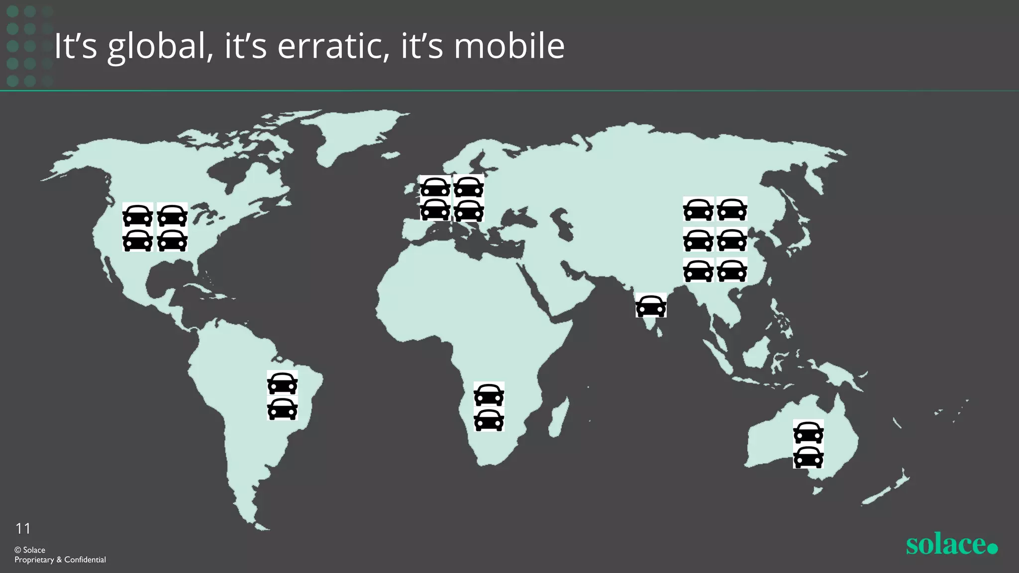 It’s global, it’s erratic, it’s mobile
11
© Solace
Proprietary & Confidential
 