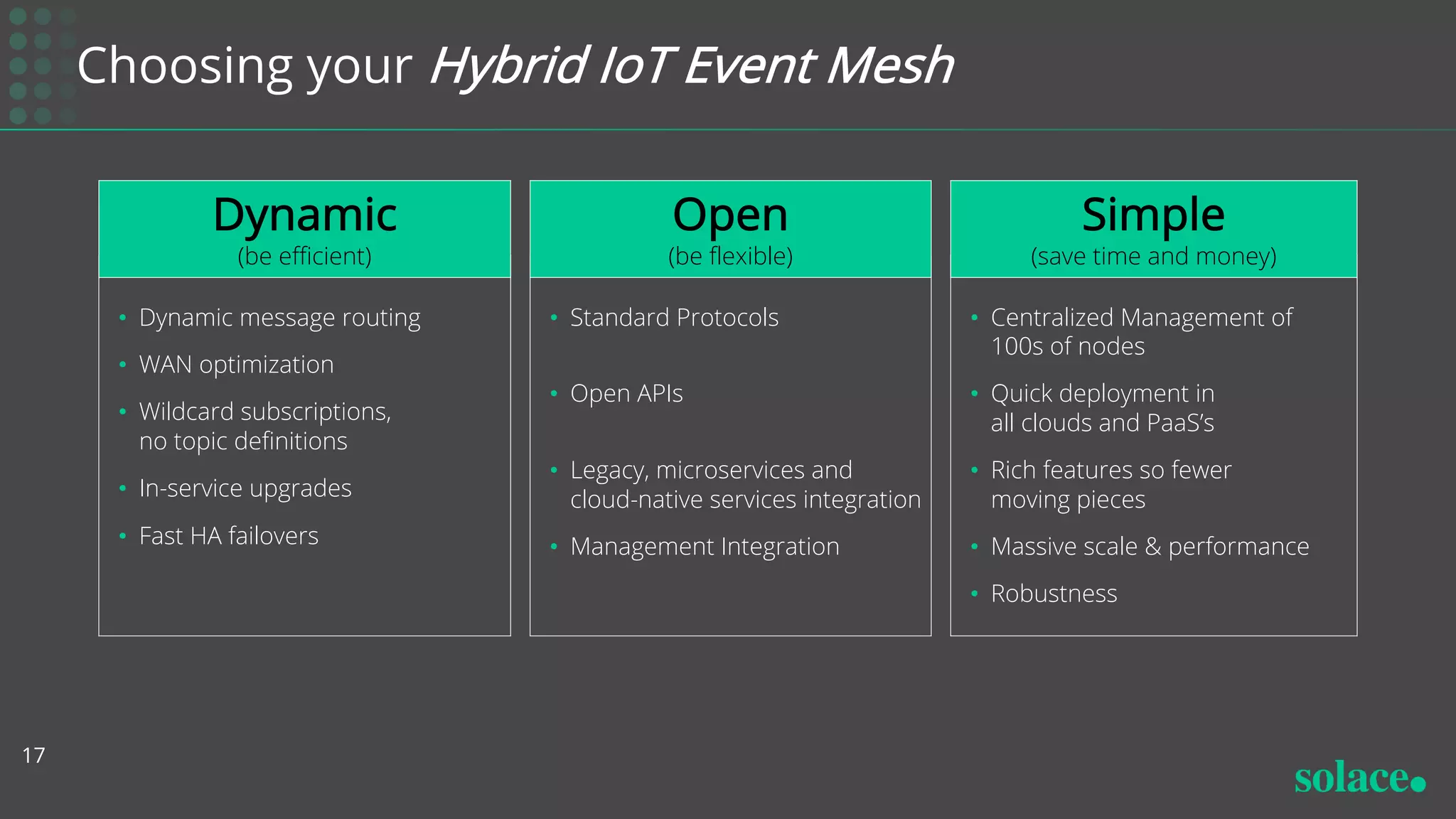• Dynamic message routing
• WAN optimization
• Wildcard subscriptions,
no topic definitions
• In-service upgrades
• Fast HA failovers
• Standard Protocols
• Open APIs
• Legacy, microservices and
cloud-native services integration
• Management Integration
• Centralized Management of
100s of nodes
• Quick deployment in
all clouds and PaaS’s
• Rich features so fewer
moving pieces
• Massive scale & performance
• Robustness
Choosing your Hybrid IoT Event Mesh
17
Dynamic
(be efficient)
Open
(be flexible)
Simple
(save time and money)
 