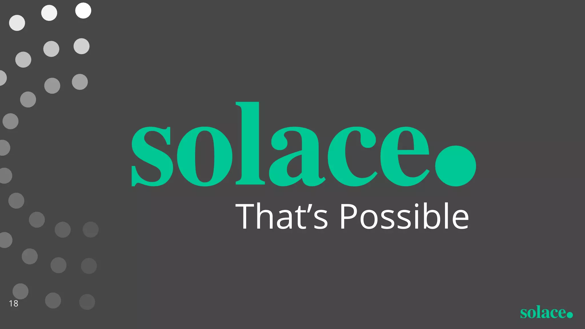 That’s Possible
18
 