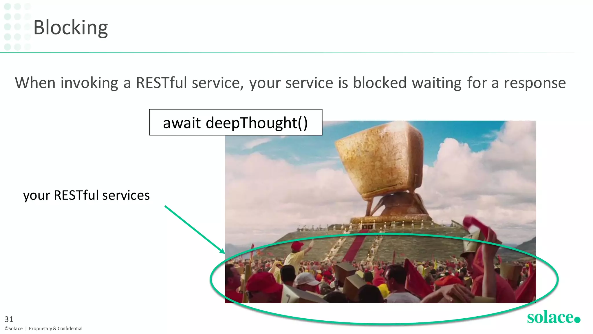 Blocking
©Solace | Proprietary & Confidential
31
your RESTful services
await deepThought()
When invoking a RESTful service, your service is blocked waiting for a response
 