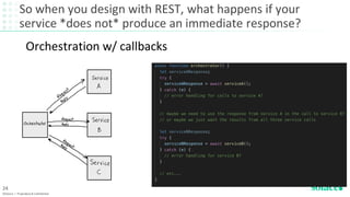 So when you design with REST, what happens if your
service *does not* produce an immediate response?
©Solace | Proprietary & Confidential
24
Orchestration w/ callbacks
 