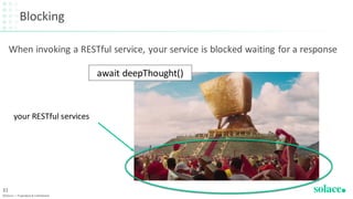 Blocking
©Solace | Proprietary & Confidential
31
your RESTful services
await deepThought()
When invoking a RESTful service, your service is blocked waiting for a response
 