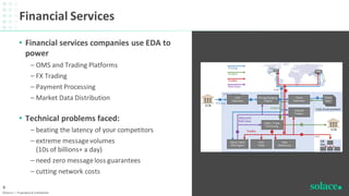 Financial Services
• Financial services companies use EDA to
power
– OMS and Trading Platforms
– FX Trading
– Payment Processing
– Market Data Distribution
• Technical problems faced:
– beating the latency of your competitors
– extreme messagevolumes
(10s of billions+ a day)
– need zero messageloss guarantees
– cutting network costs
©Solace | Proprietary & Confidential
4
 