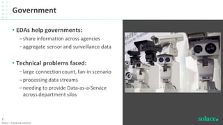 Government
• EDAs help governments:
–share information across agencies
–aggregate sensor and surveillance data
• Technical problems faced:
–large connection count, fan-in scenario
–processing data streams
–needing to provide Data-as-a-Service
across department silos
©Solace | Proprietary & Confidential
7
 