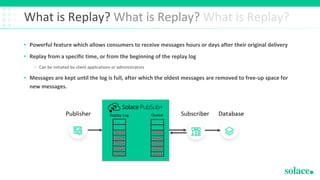 Replay Message Solace Developer Session: Replay | PDF