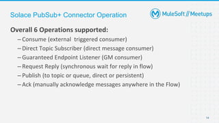 14
Overall 6 Operations supported:
– Consume (external triggered consumer)
– Direct Topic Subscriber (direct message consumer)
– Guaranteed Endpoint Listener (GM consumer)
– Request Reply (synchronous wait for reply in flow)
– Publish (to topic or queue, direct or persistent)
– Ack (manually acknowledge messages anywhere in the Flow)
Solace PubSub+ Connector Operation
 