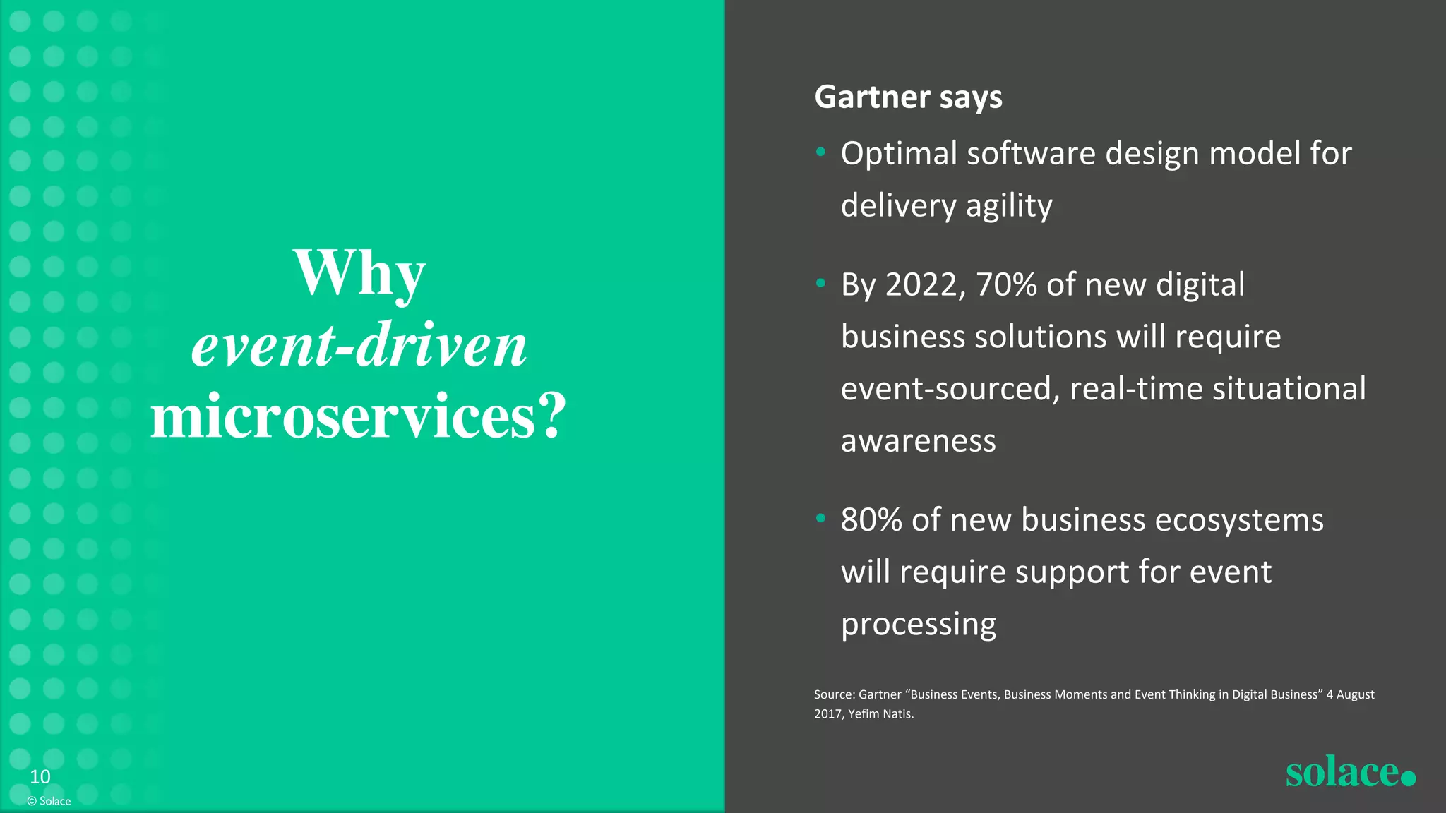 Gartner says
• Optimal software design model for
delivery agility
• By 2022, 70% of new digital
business solutions will require
event-sourced, real-time situational
awareness
• 80% of new business ecosystems
will require support for event
processing
Source: Gartner “Business Events, Business Moments and Event Thinking in Digital Business” 4 August
2017, Yefim Natis.
Why
event-driven
microservices?
© Solace
10
 