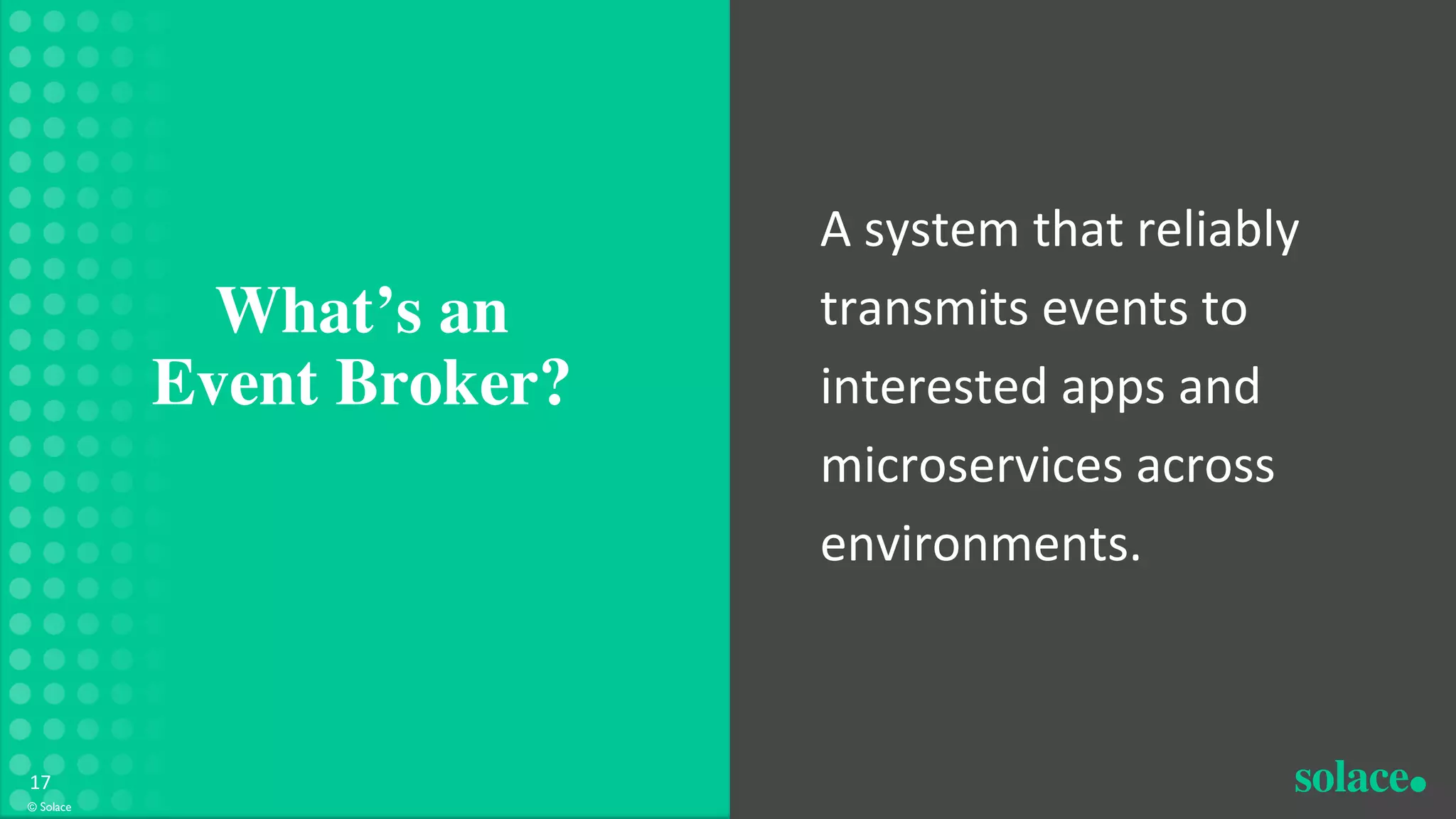 A system that reliably
transmits events to
interested apps and
microservices across
environments.
What’s an
Event Broker?
© Solace
17
 