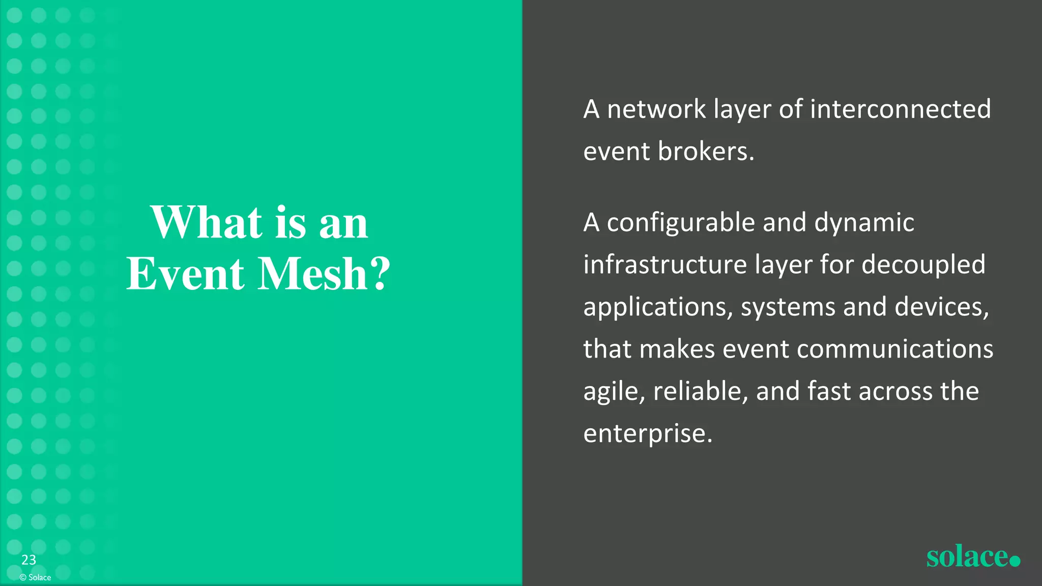 A network layer of interconnected
event brokers.
A configurable and dynamic
infrastructure layer for decoupled
applications, systems and devices,
that makes event communications
agile, reliable, and fast across the
enterprise.
What is an
Event Mesh?
© Solace
23
 