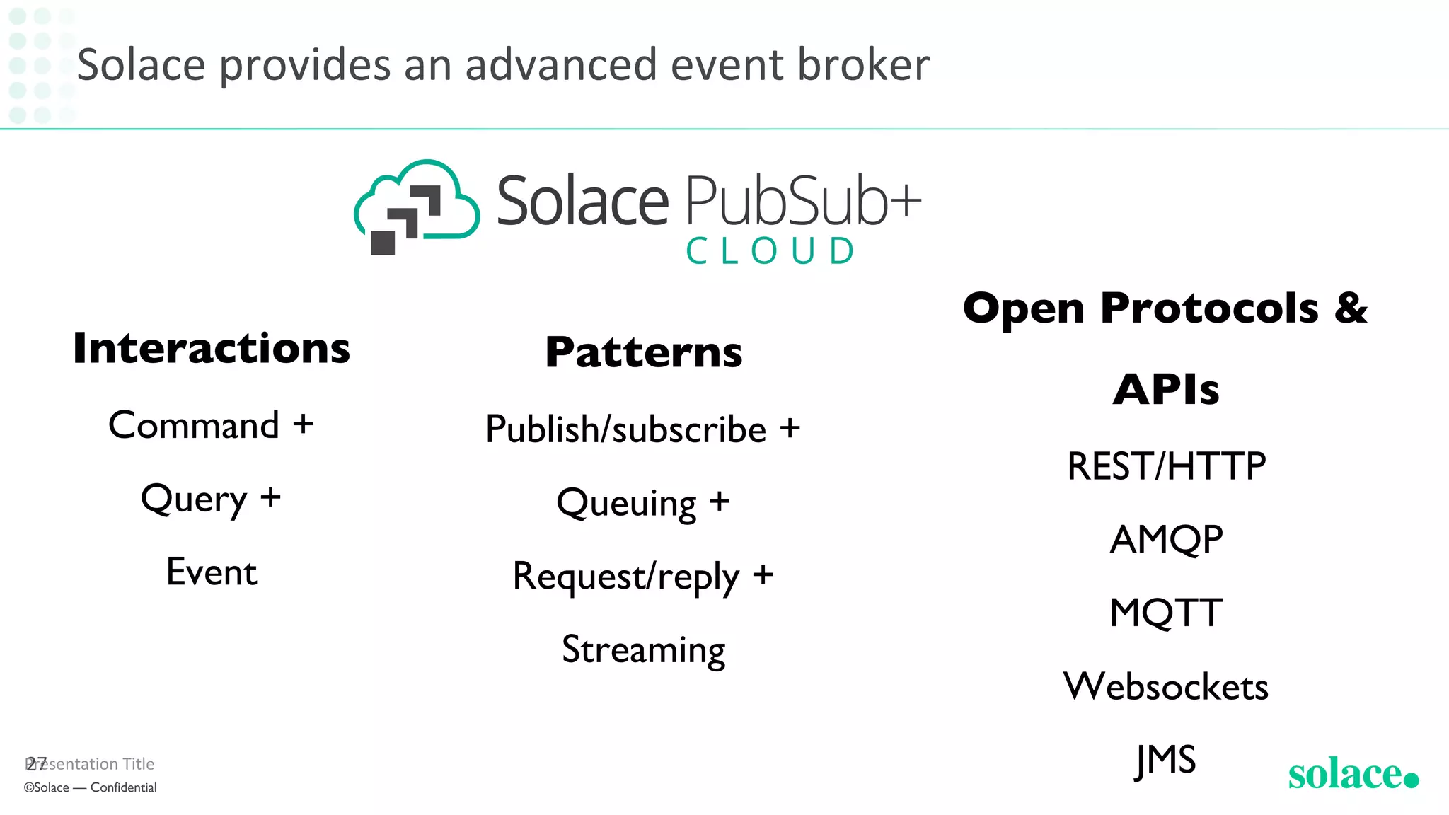 27Presentation Title
©Solace — Confidential
Patterns
Publish/subscribe +
Queuing +
Request/reply +
Streaming
Open Protocols &
APIs
REST/HTTP
AMQP
MQTT
Websockets
JMS
Interactions
Command +
Query +
Event
Solace provides an advanced event broker
 