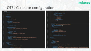OTEL Collector configuration
 