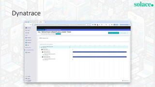 Dynatrace
 