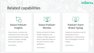 Related capabilities
 