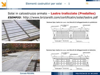 Corrado PECORA
Elementi costruttivi per solai - 1 15
Solai in calcestruzzo armato – Lastre tralicciate (Predalles)
ESEMPIO: http://www.briziarelli.com/certificatin/solai/lastre.pdf
 