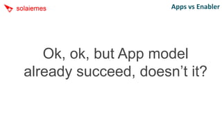 Apps vs Enabler




   Ok, ok, but App model
already succeed, doesn’t it?
 