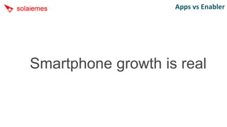 Apps vs Enabler




Smartphone growth is real
 